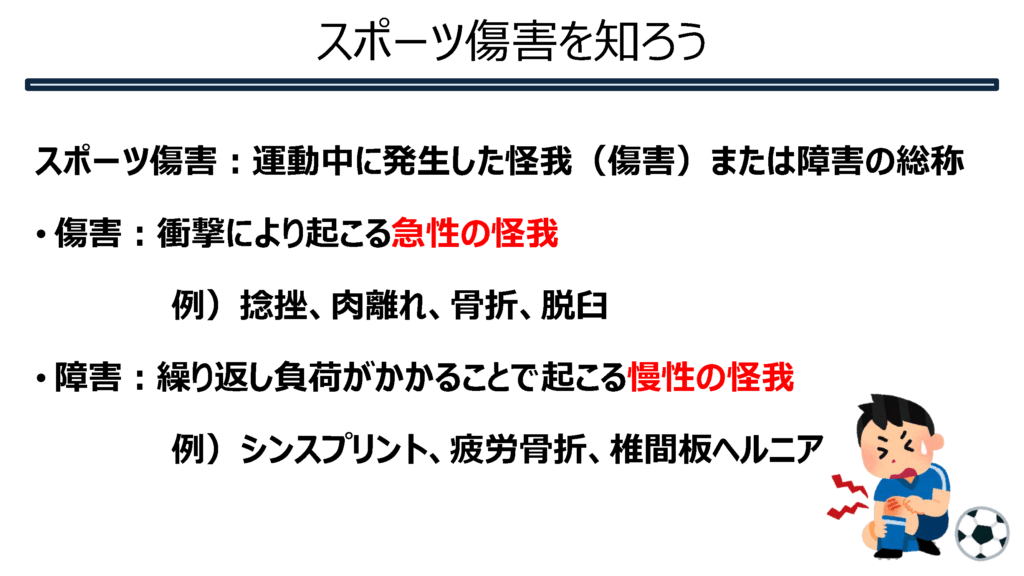 スポーツ傷害を知ろう①(筋腱編) - 株式会社 BrightBody