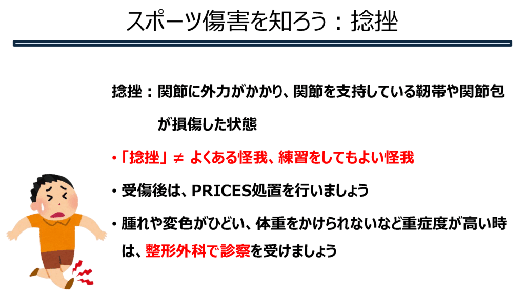 スポーツ傷害を知ろう①(筋腱編) - 株式会社 BrightBody